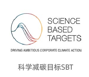 SBTi科学碳目标倡议